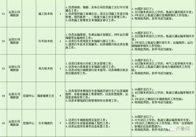 上杭县特殊教育事业单位最新招聘信息全面解读