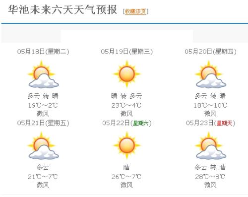 华池县天气预报更新通知