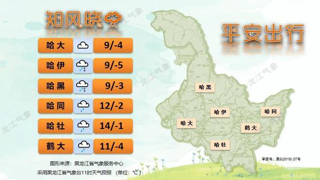 黑营村民委员会天气预报更新通知