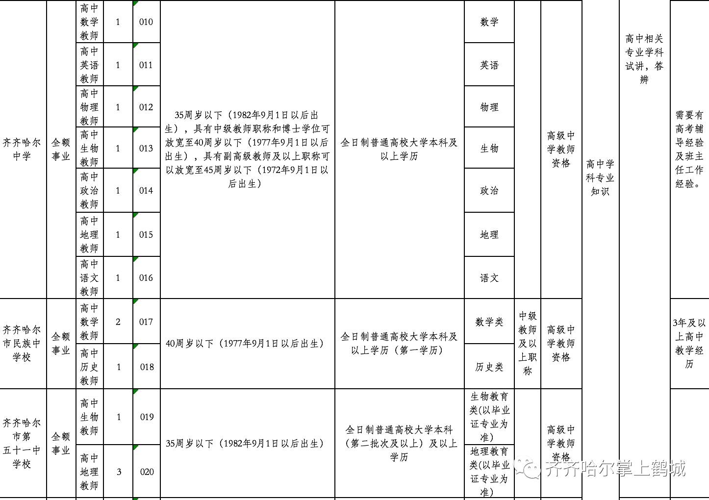 廉江市托养福利事业单位发展规划展望