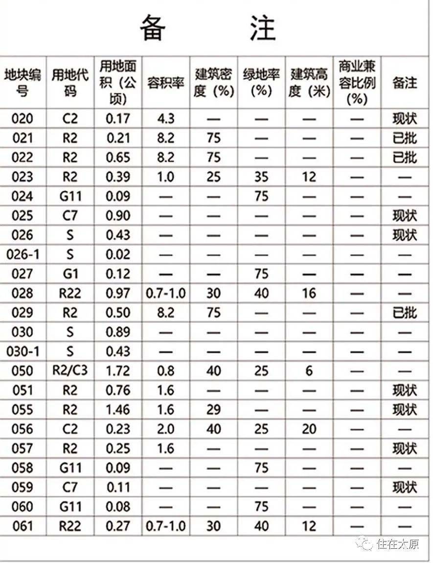 漠河县应急管理局最新发展规划概览