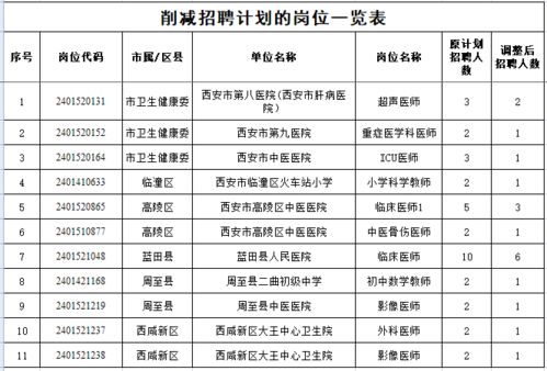 2024年12月13日 第10页