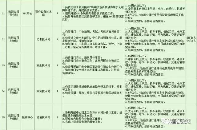 施秉县特殊教育事业单位最新招聘引发社会关注