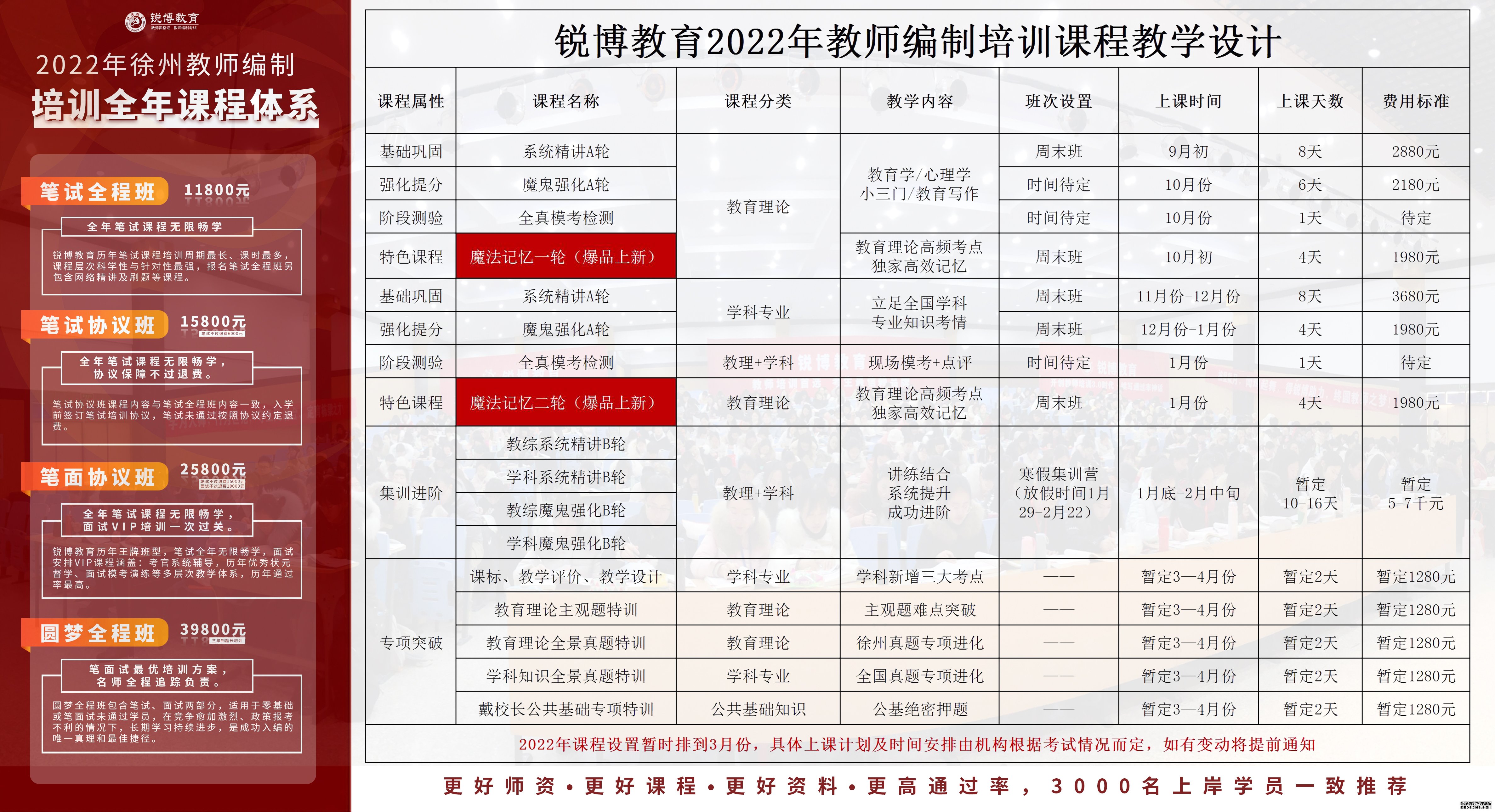 新林区成人教育事业单位发展规划探讨与展望