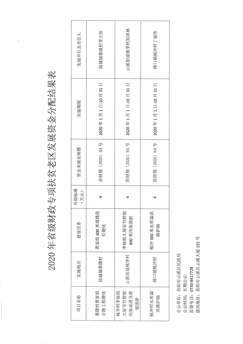 相山区民政局发展规划，构建和谐社会，开启服务民生新篇章