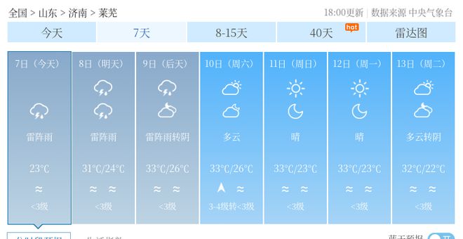 木地坡村委会天气预报更新通知