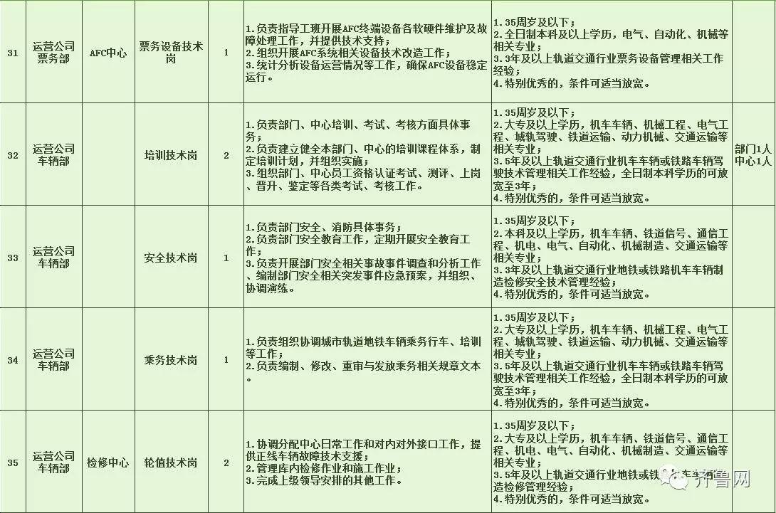 屏南县特殊教育事业单位招聘最新信息及解读