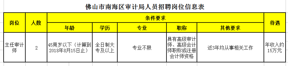 2024年12月15日 第7页