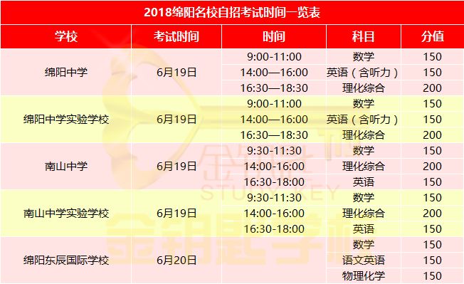 涪城区初中最新招聘概览，职位、要求与机会全解析