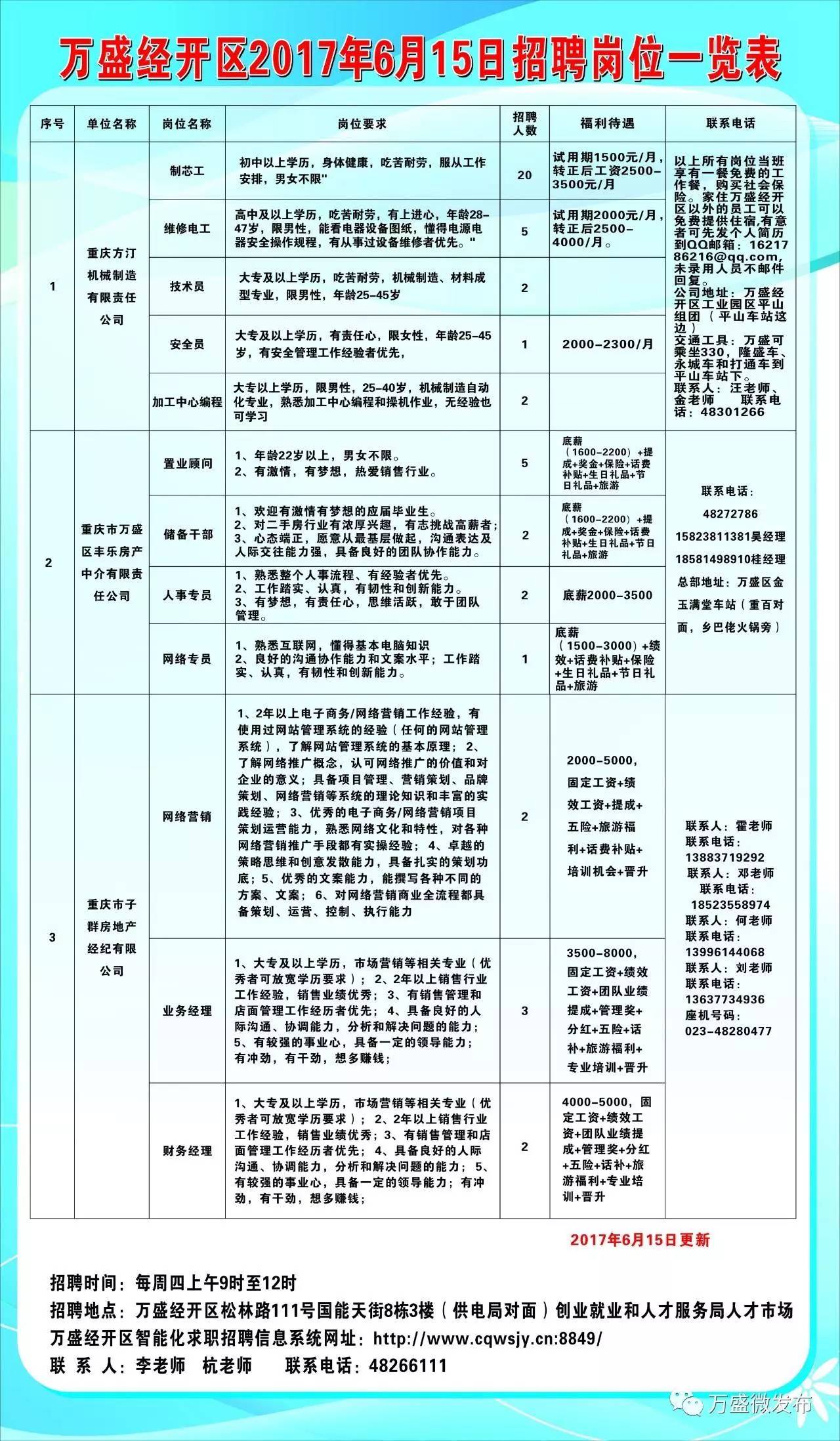 洪雅县计划生育委员会招聘信息与动态更新