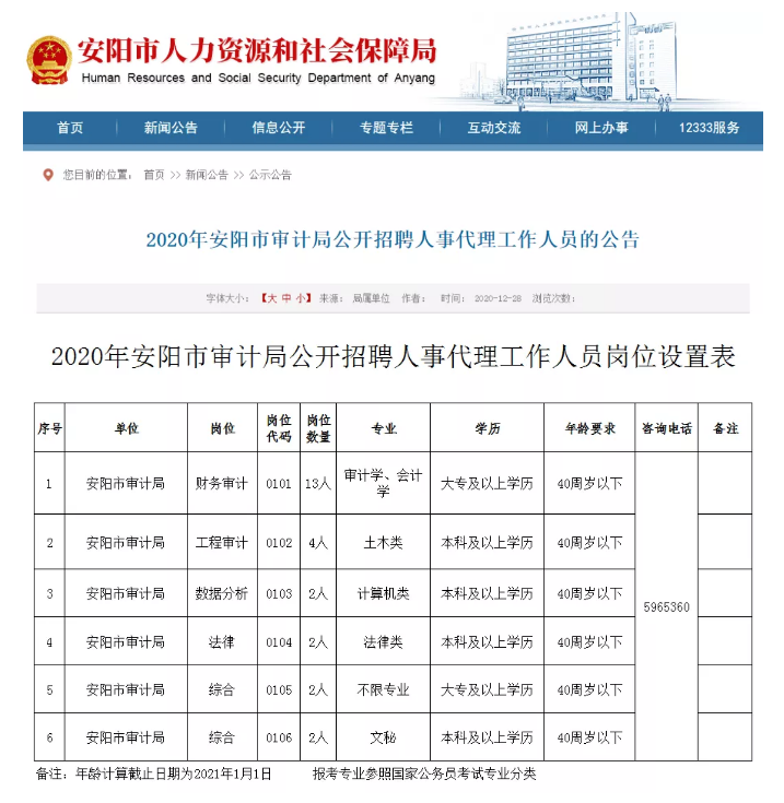 金台区审计局招聘信息与细节全面解析