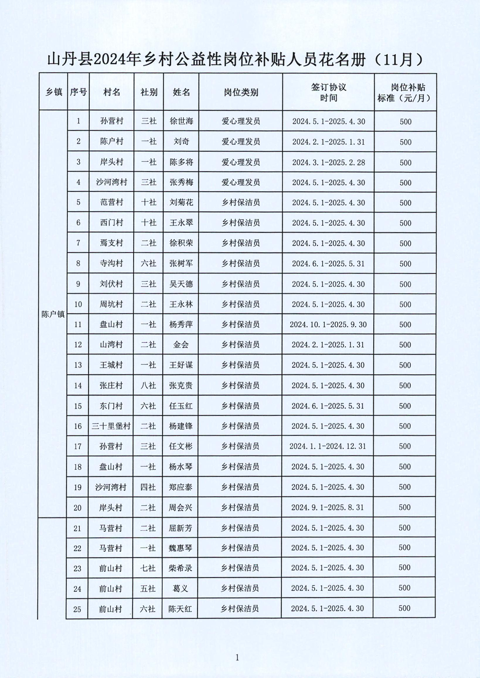 永修县级托养福利事业单位最新动态与显著成就概述