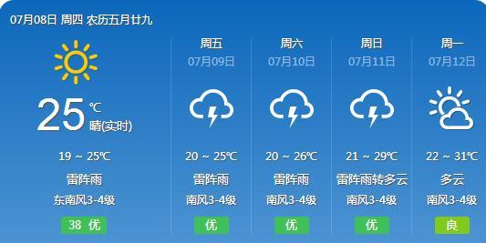 朱加村最新天气预报通知