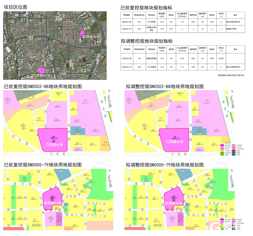 市南区初中未来发展规划揭秘