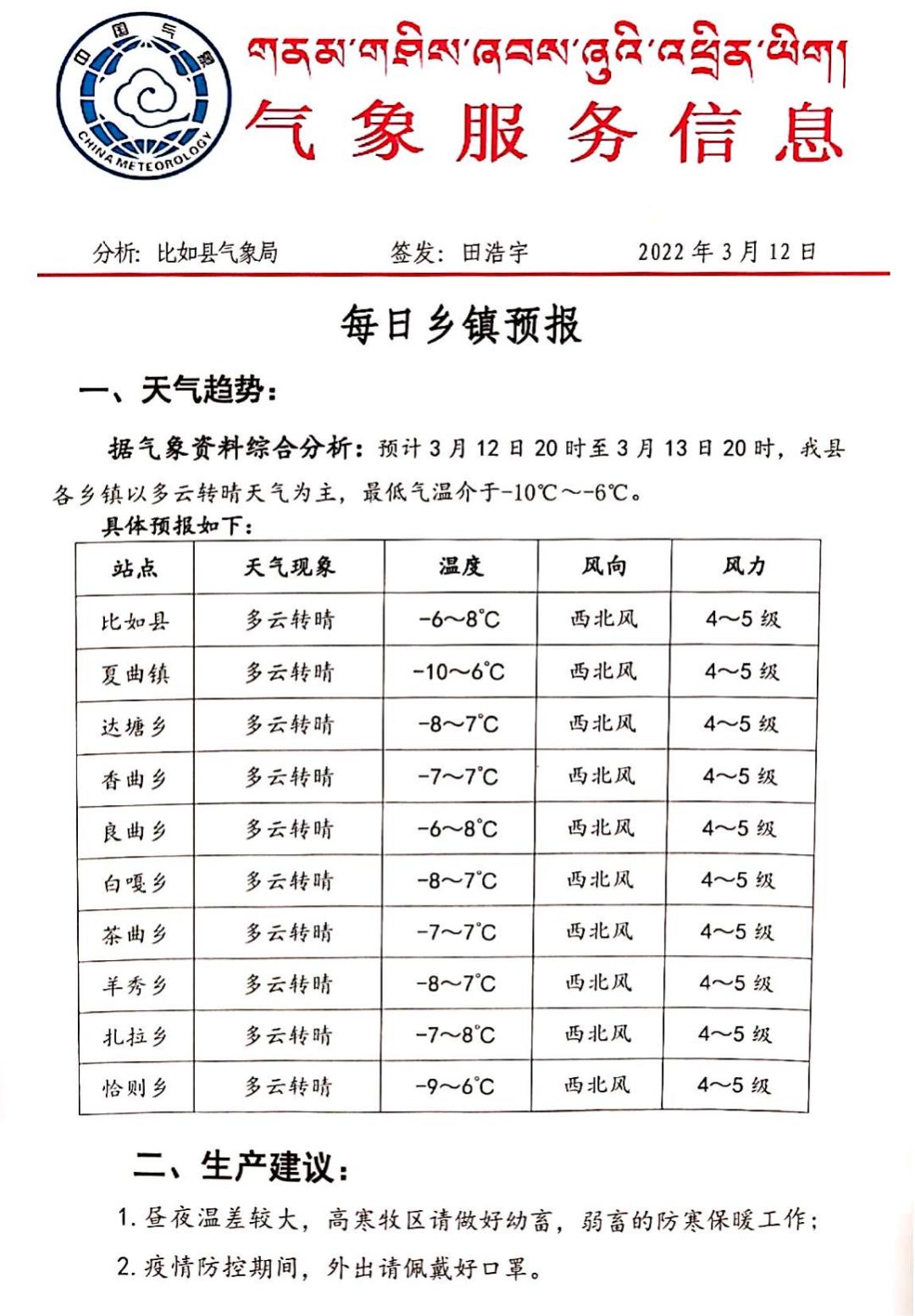 村委会最新天气预报及影响深度解析