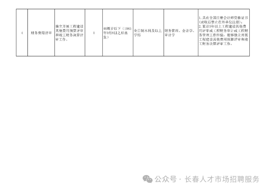 闵行区财政局最新招聘信息全面解析