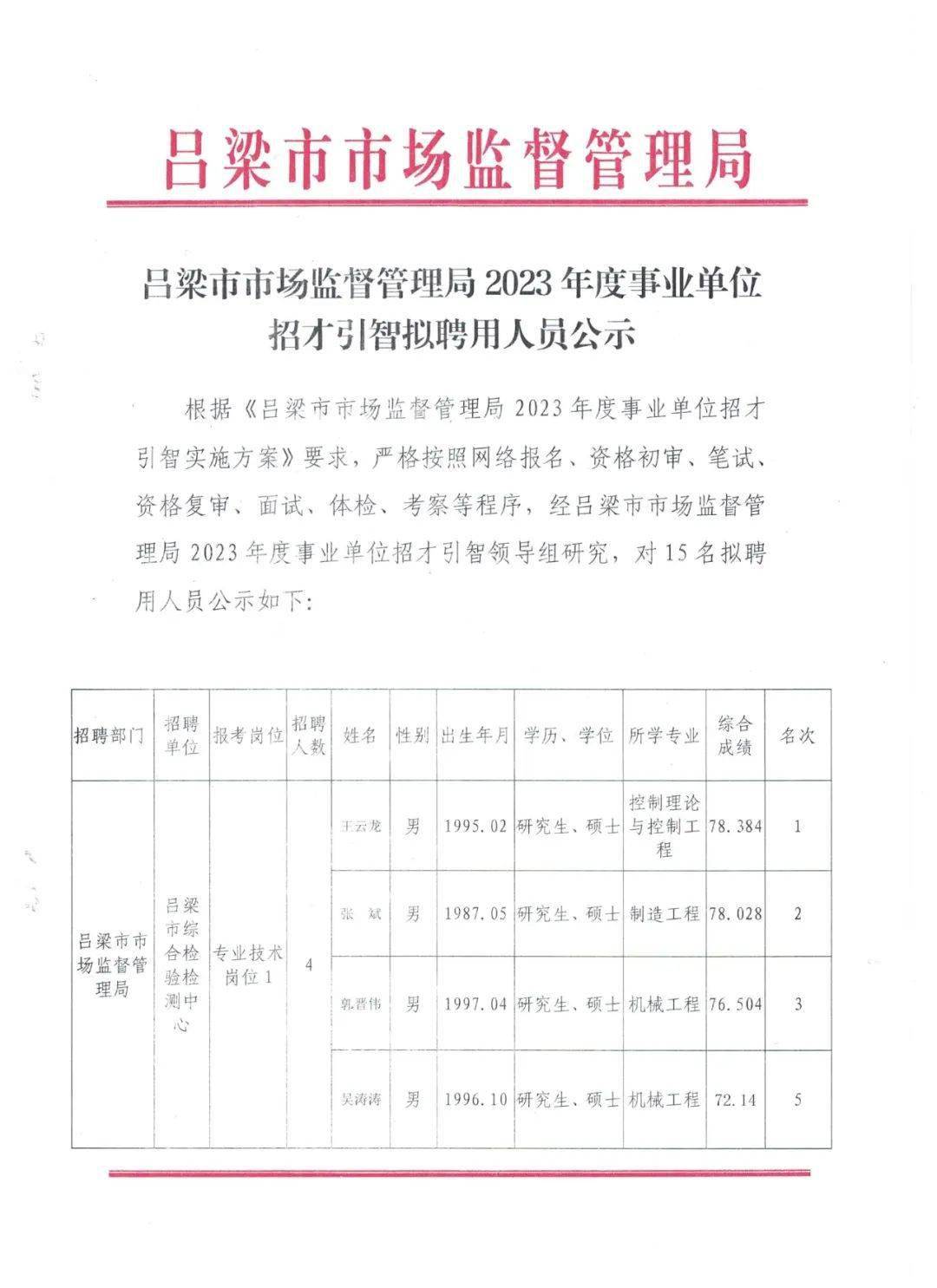 墨脱县市场监督管理局招聘启事，探寻市场监督领域的精英人才