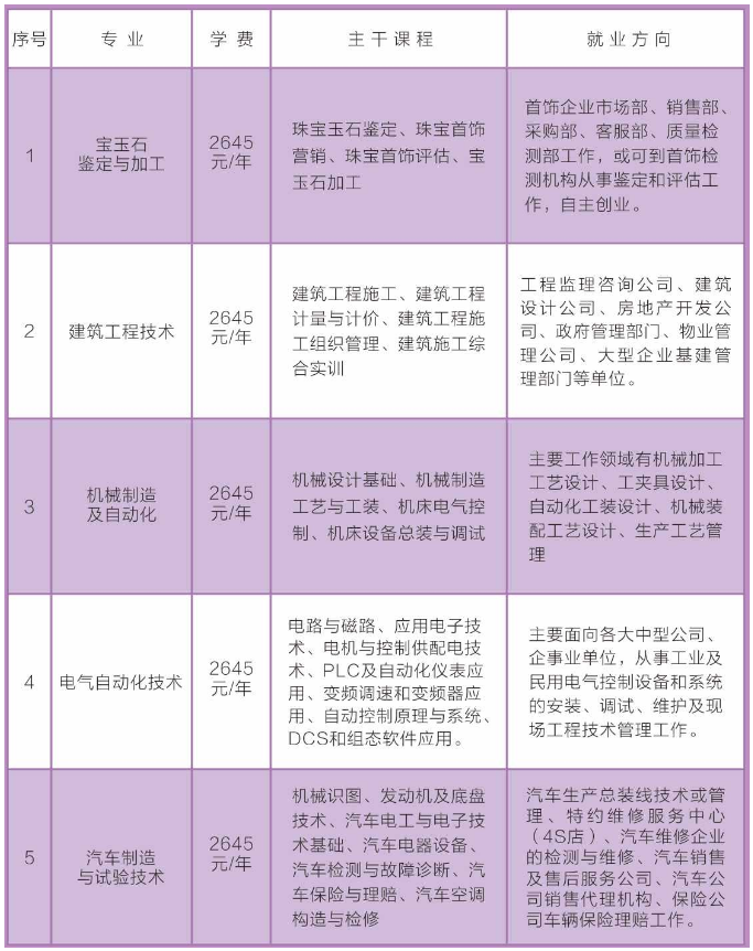 始兴县成人教育事业单位新任领导展望与领导团队介绍