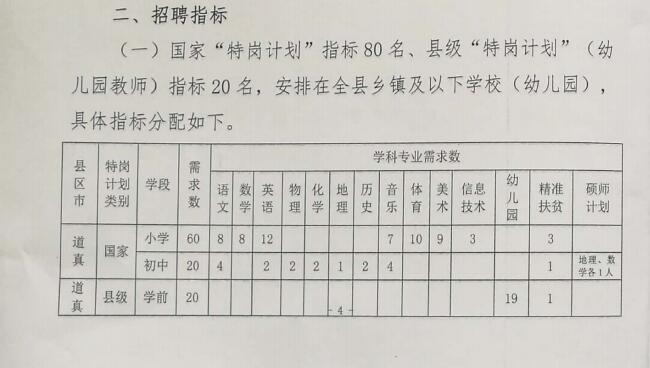 睢宁县特殊教育事业单位项目最新进展及其社会影响分析