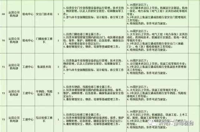 淇滨区特殊教育事业单位最新招聘信息及解读