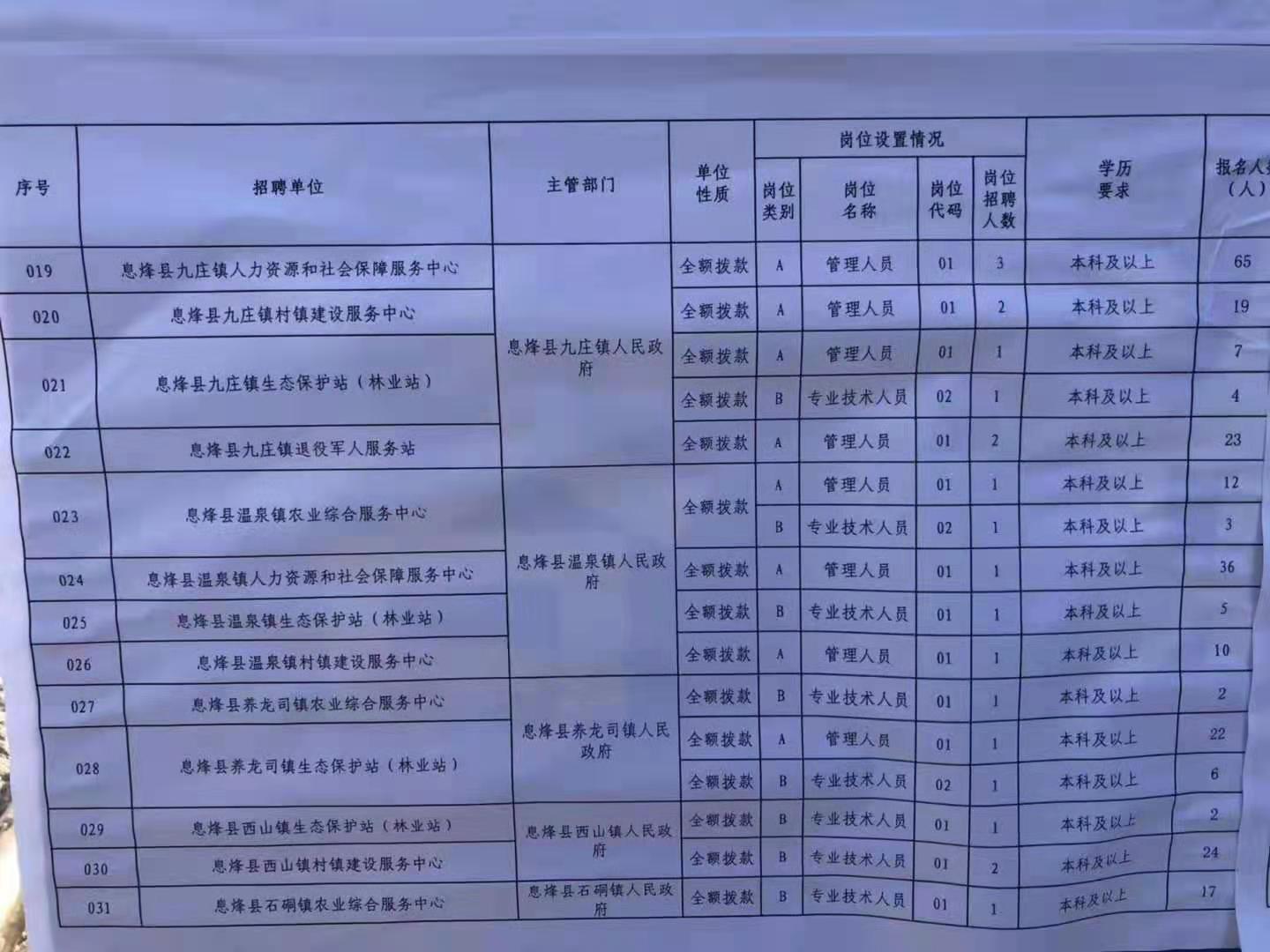 澄江县特殊教育事业单位项目最新进展及其社会影响概述