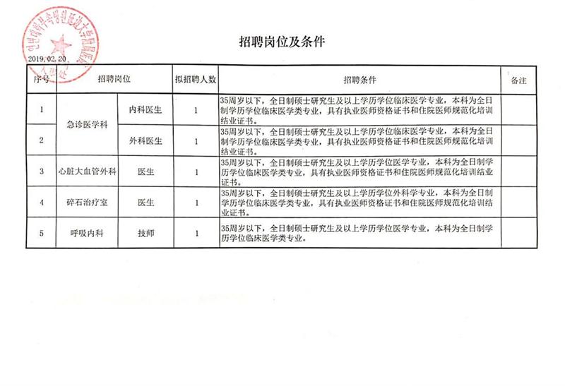 崇安区农业农村局最新招聘信息全面解析