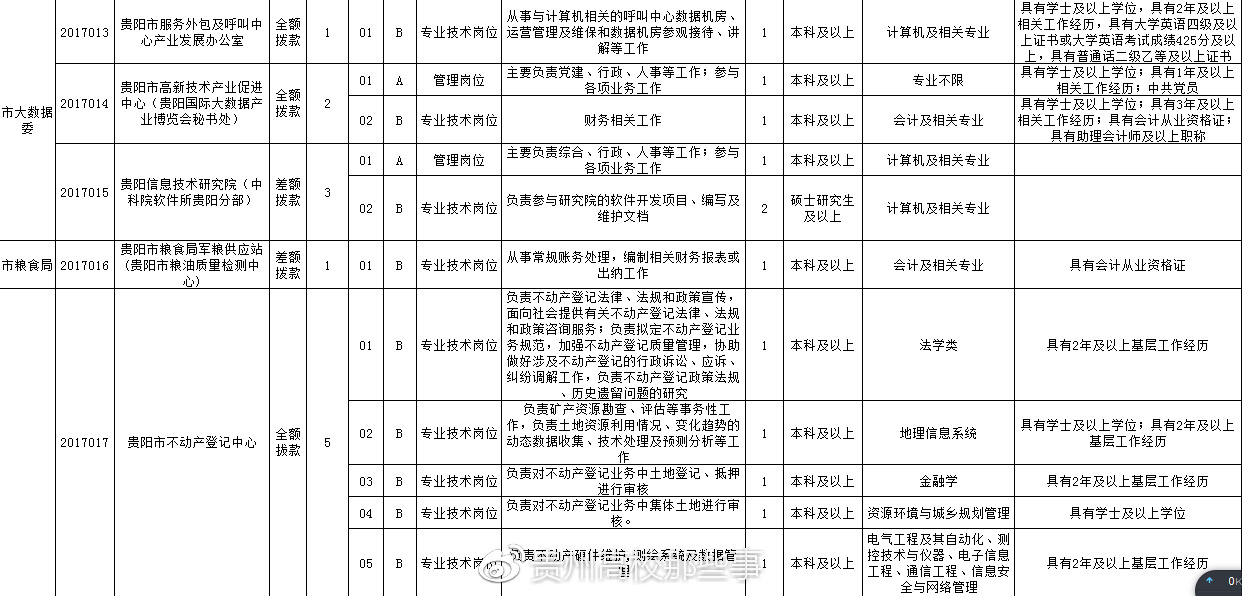 荣誉资质 第9页