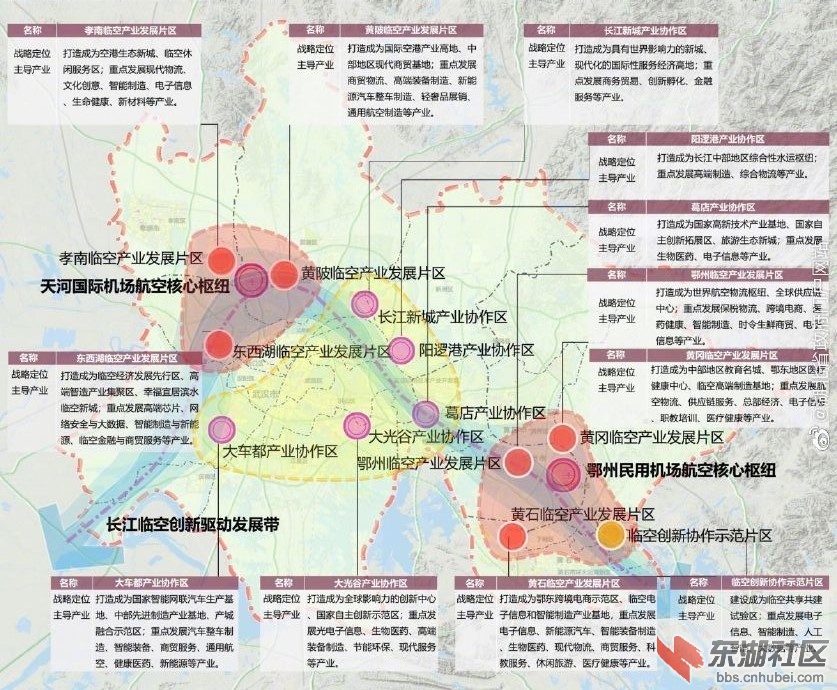 黄石港区科技局未来发展规划展望