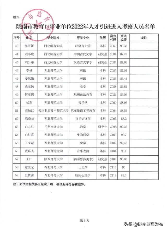 清河区成人教育事业单位人事任命重塑未来教育领导格局