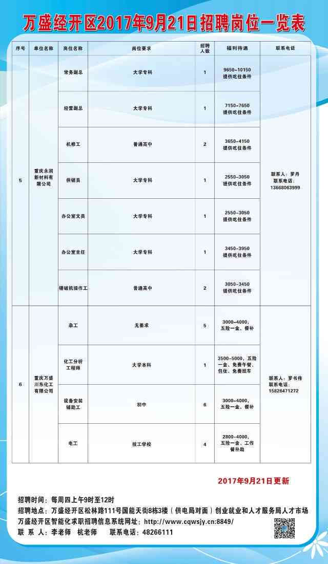 鹿寨县图书馆最新招聘启事概览