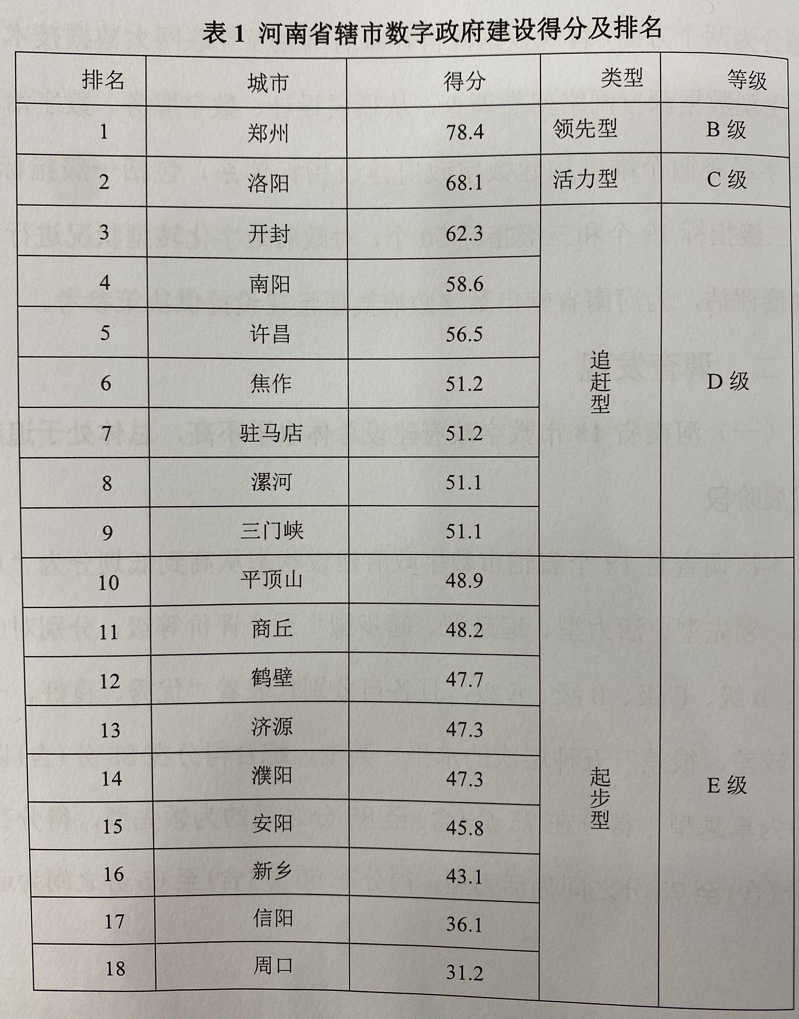 梦中的海洋