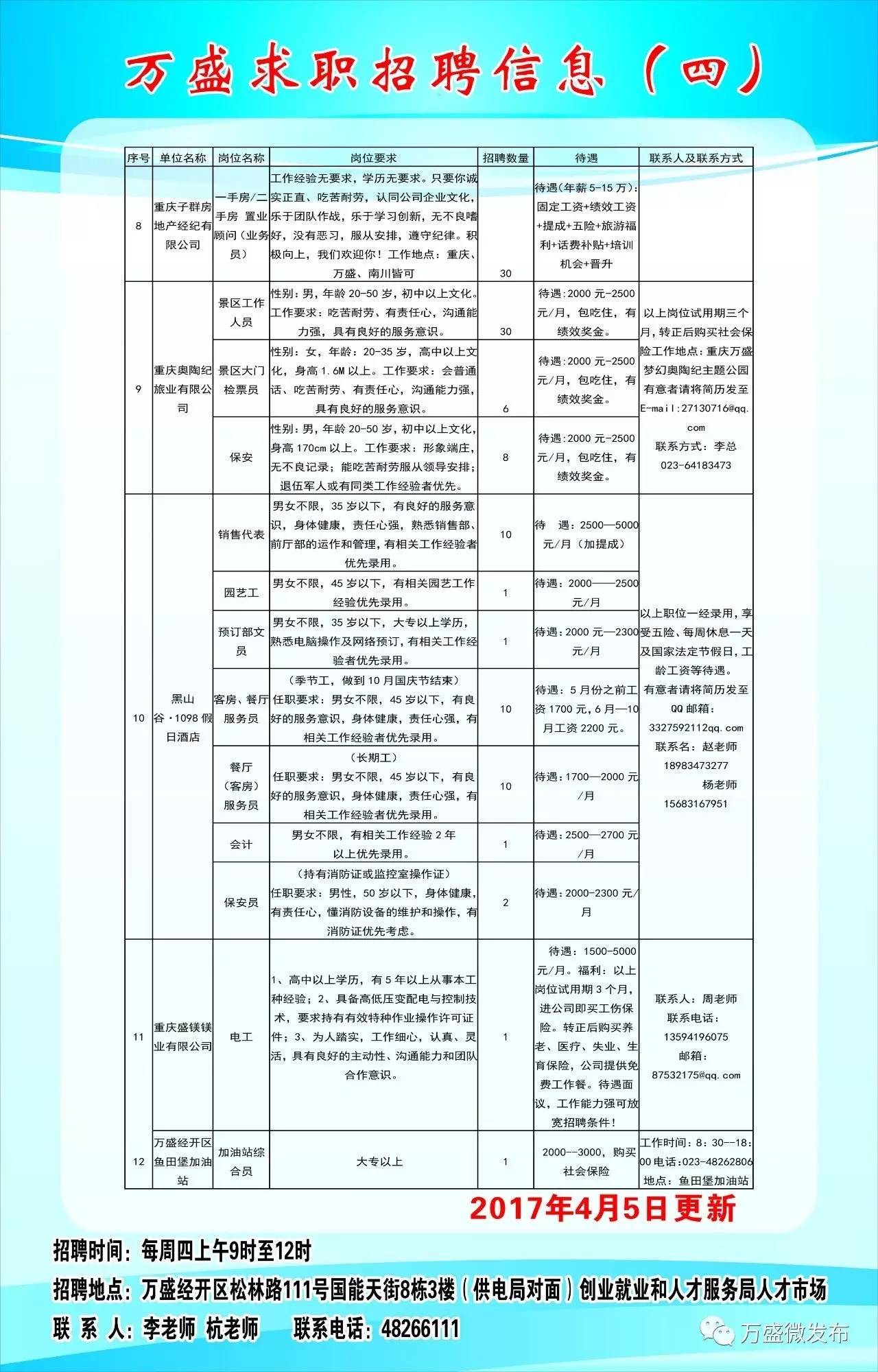 遂川县审计局最新招聘公告详解