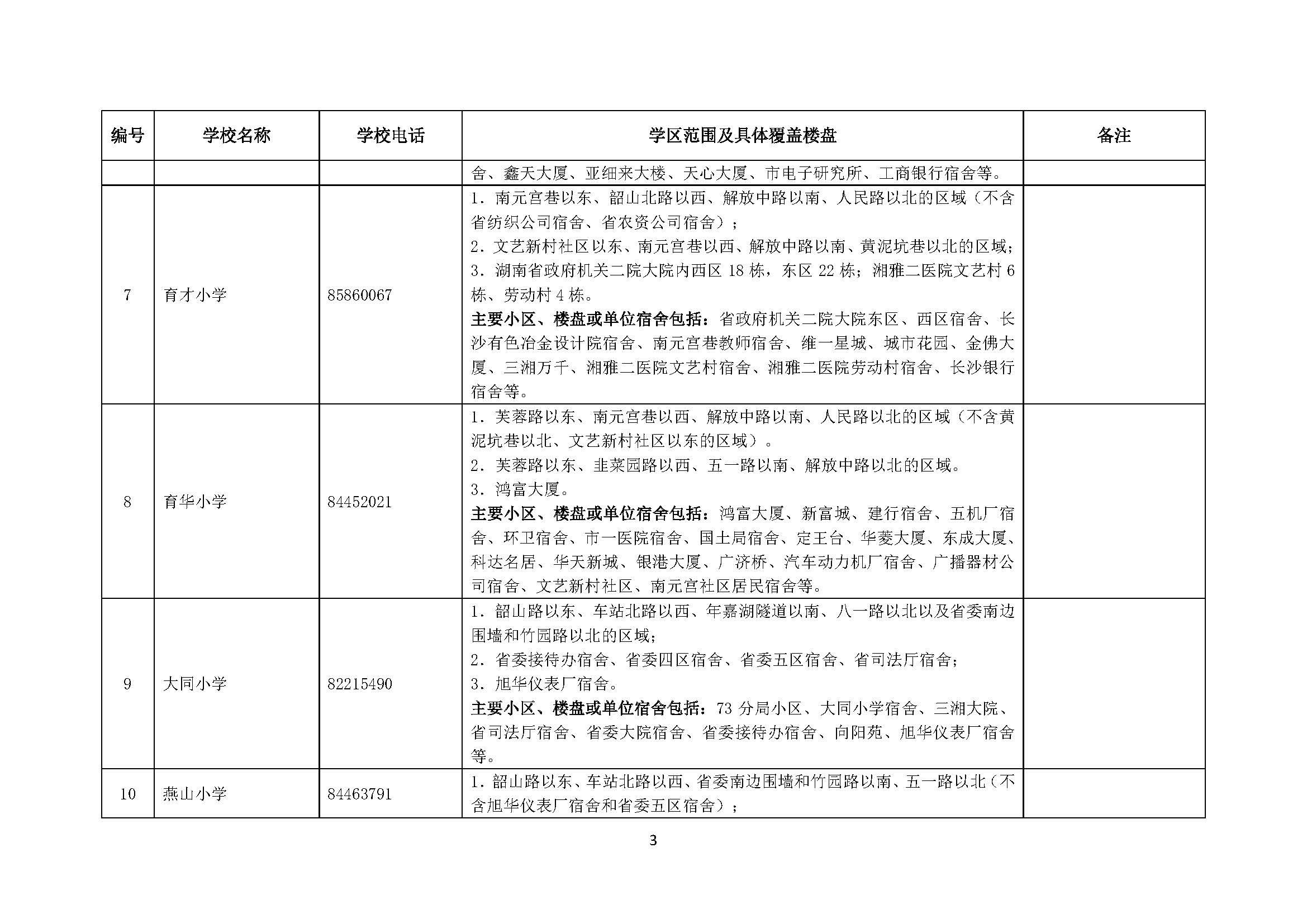 铁西区成人教育事业单位发展规划展望