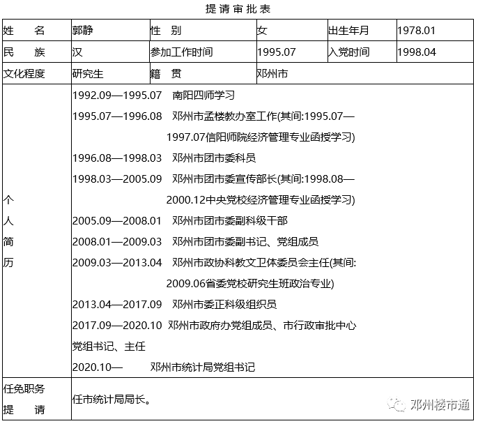 邓州市初中人事大调整，重塑教育格局，引领未来之光发展策略