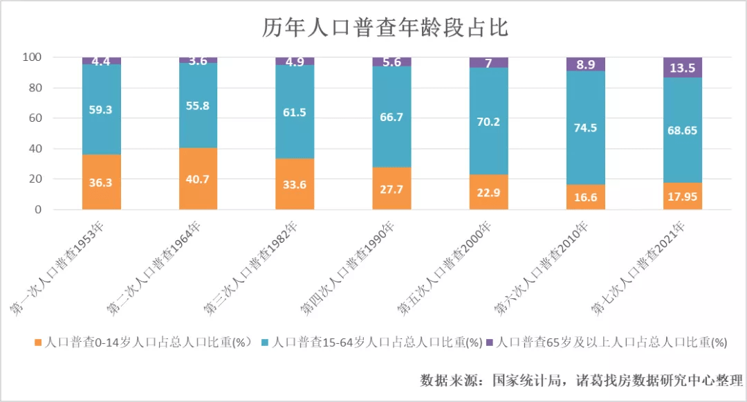 长岛县数据和政务服务局人事任命动态解读