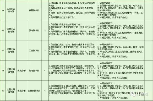 淮阳县特殊教育事业单位发展规划展望