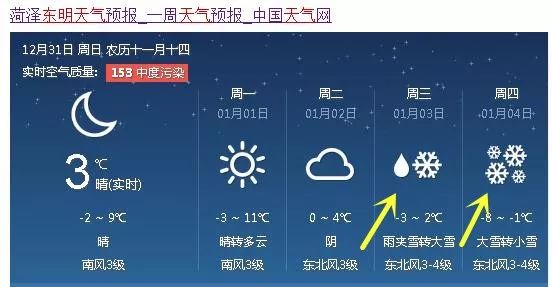 上望天气预报最新信息