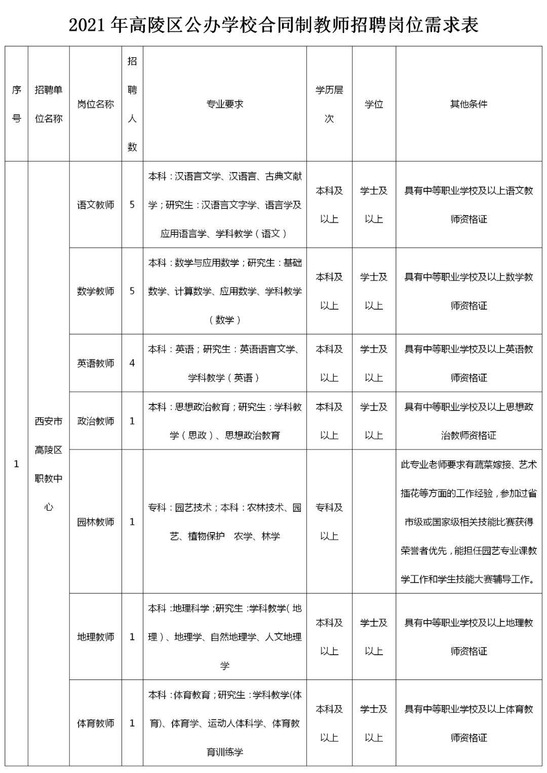 2024年12月26日 第20页