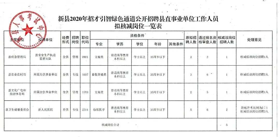 2024年12月26日 第6页