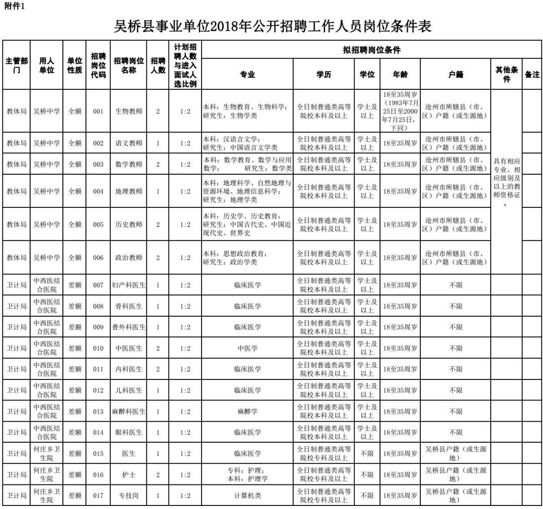 2024年12月27日 第13页