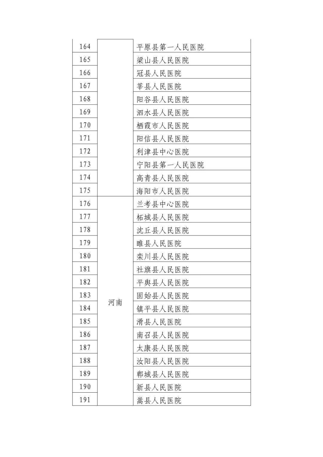 马关县数据和政务服务局最新招聘信息解读