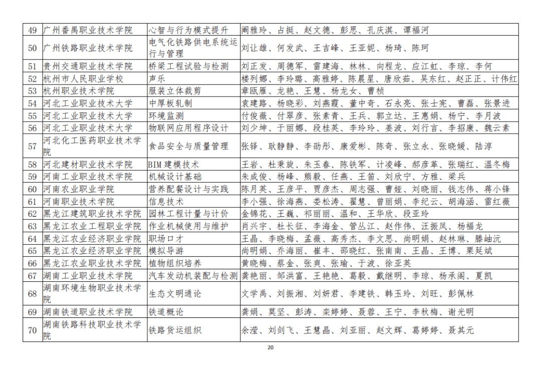 游仙区成人教育事业单位最新项目探索与实践成果展示