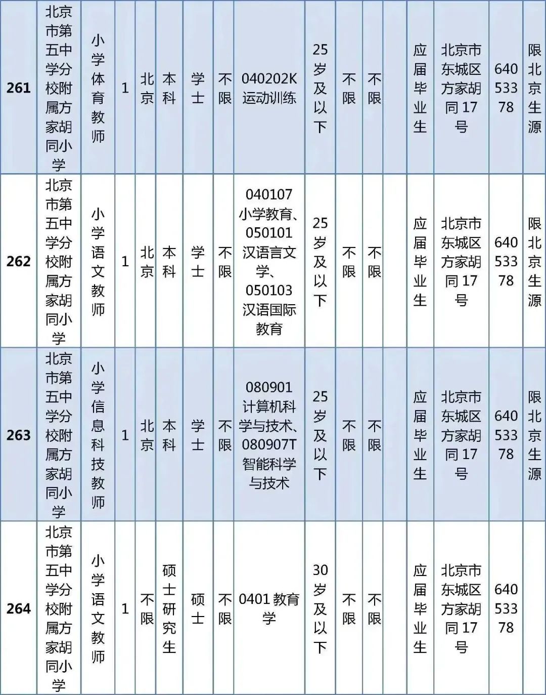 北川羌族自治县特殊教育事业单位最新动态及进展概览