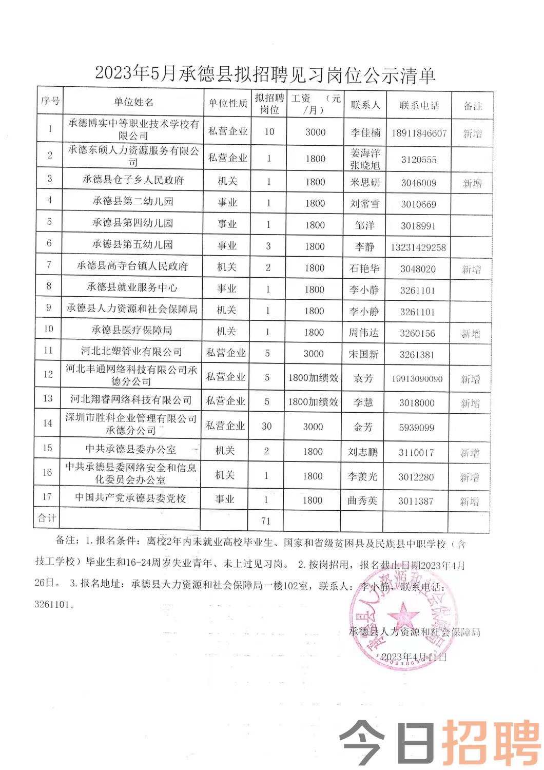 临淄区民政局最新招聘信息全面解析