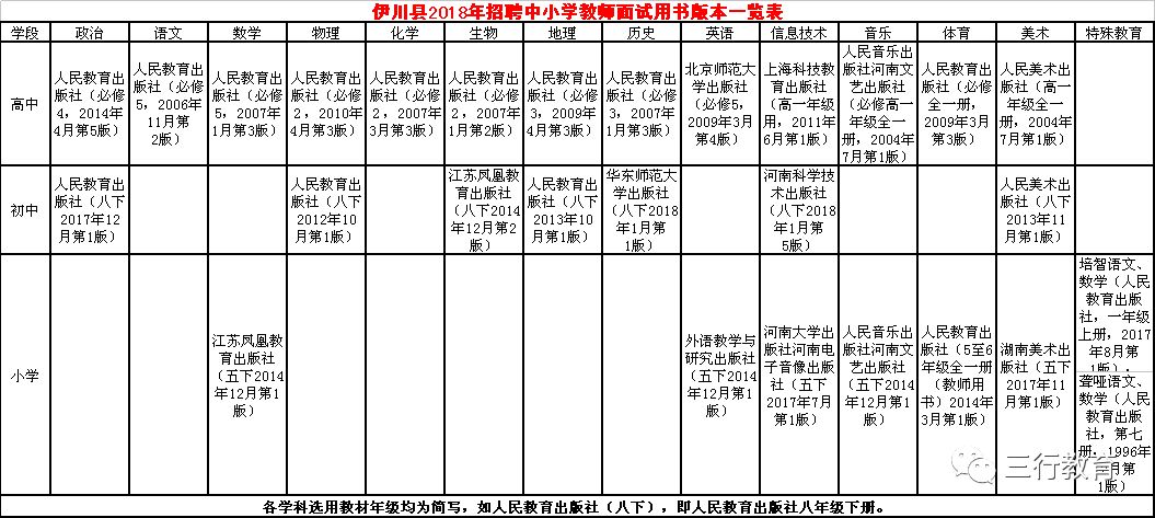 伊川县特殊教育事业单位招聘最新信息及解读速递