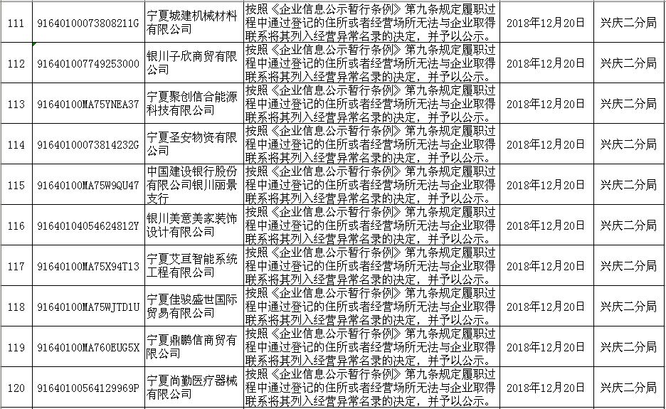 上甘岭区级托养福利事业单位最新项目研究概况