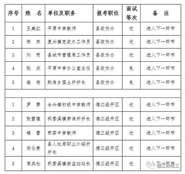 昌江区成人教育事业单位人事任命，重塑未来教育格局的关键力量新篇章