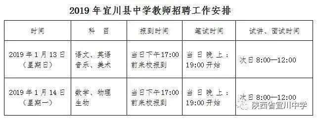 青川县初中最新招聘信息全面解析