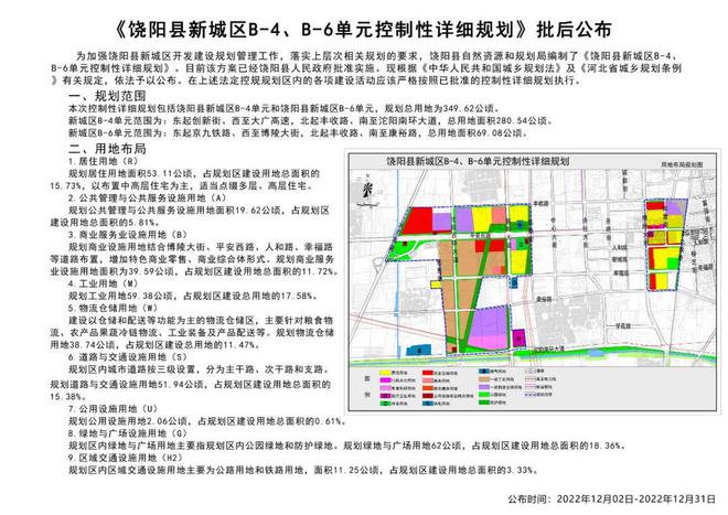 饶阳县应急管理局最新发展规划概览