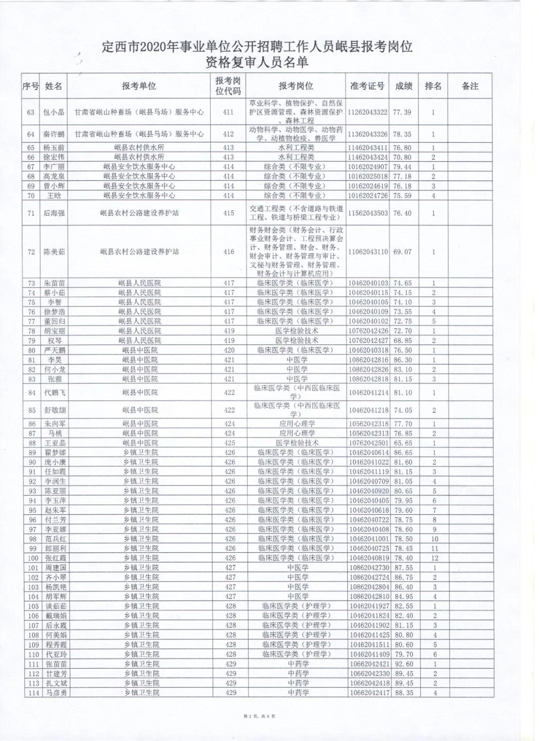 岷县市场监督管理局最新招聘启事概览